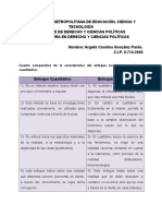 Cuadro comparativo enfoques cualitativo cuantitativo investigación