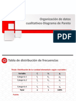 MA444 Organización de Datos Cualitativos - Pareto