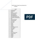 Daftar Nama Vitamin A