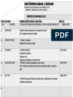 Reporte de Compromisos 8 de Marzo