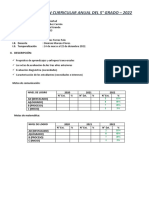 Programación Curricular 5 Grado 2022