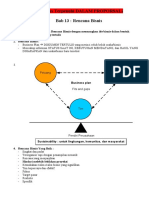 Proporsal Bisnis Dan Analisis Usaha PDF