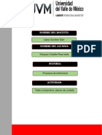 Tabla Comparativa PDF