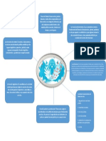 Funciones y atribuciones del Estado