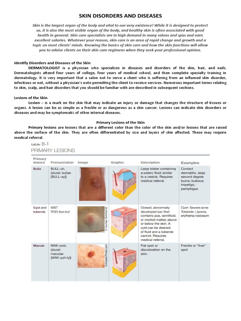 Skin Disorders and Lesions Overview | PDF | Sunscreen | Dermatitis