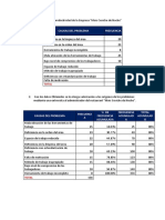 Trabajo de Investagacion Logistica