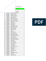 Database Mahasiswa Teknik Sipil ITB 2009