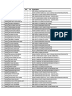 Evaluación T1 Temas & Grupos 2234139652