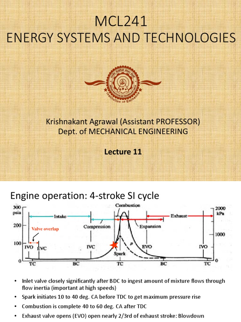 MCL241 L11 Reciprocating IC Engines Breathing Fuel Injection Load ...