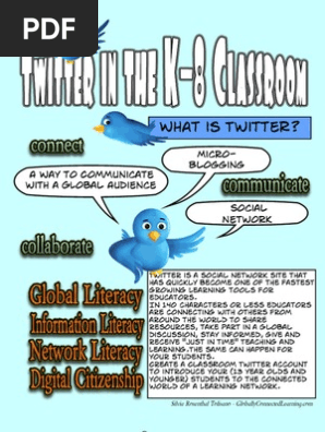 Twitter in K-8 Classroom- Globally Connected Learning