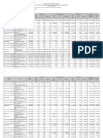 Fungsional 2022 PDF