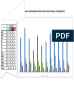 Kunjungan Pasien Jan - Des 2022 PDF