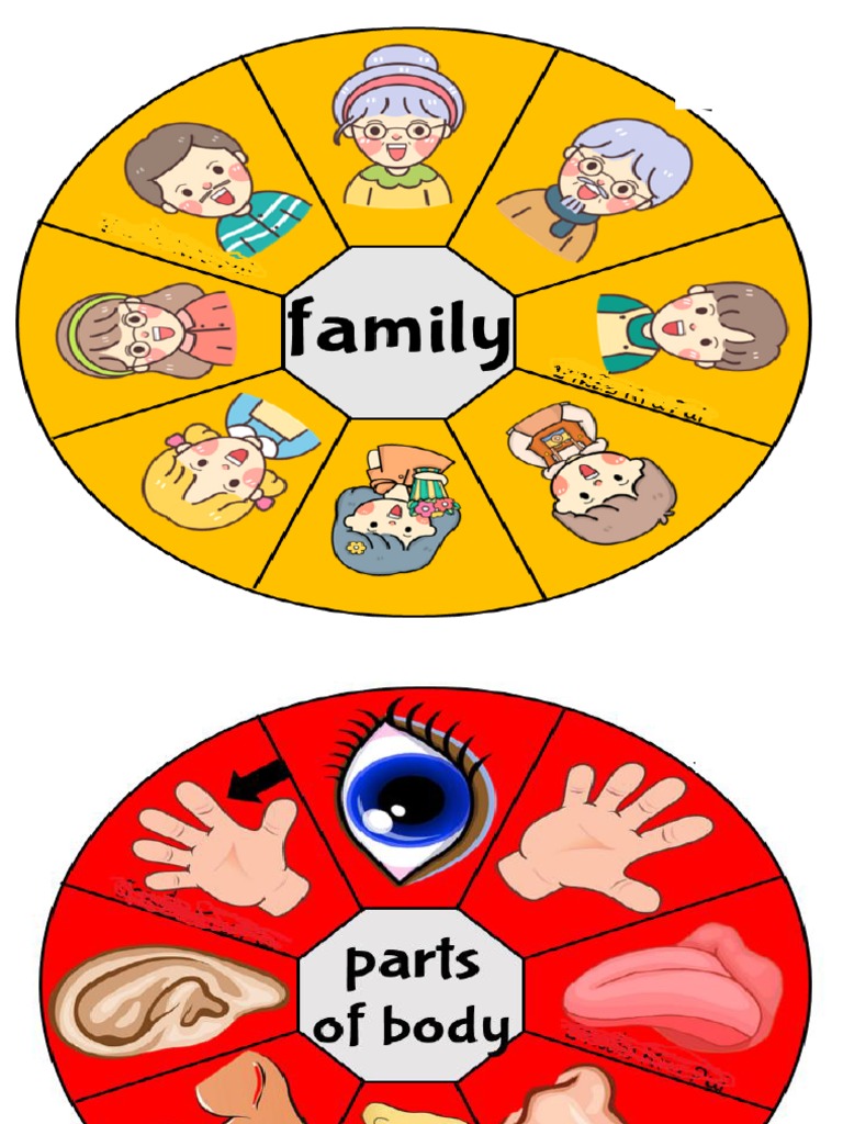 Wheel Pdf