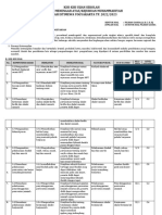 Kis-Kisi Pendidikan Fikih PDF