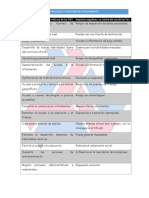 Aspectos A Favor y Aspectos en Contra Del Uso de Las TIC S