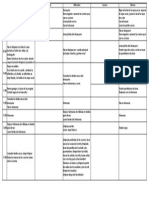 Semana 2