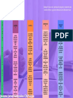 Cuadro Comparativo de Los Tipos de Entrevistas