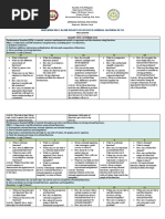 Budget of Lesson in Gen - Mathematics 11