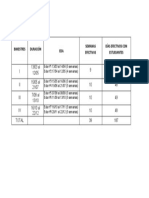 CALENDARIZACION EDAs