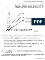 Viscosidad y Componentes de Las Fuerzas