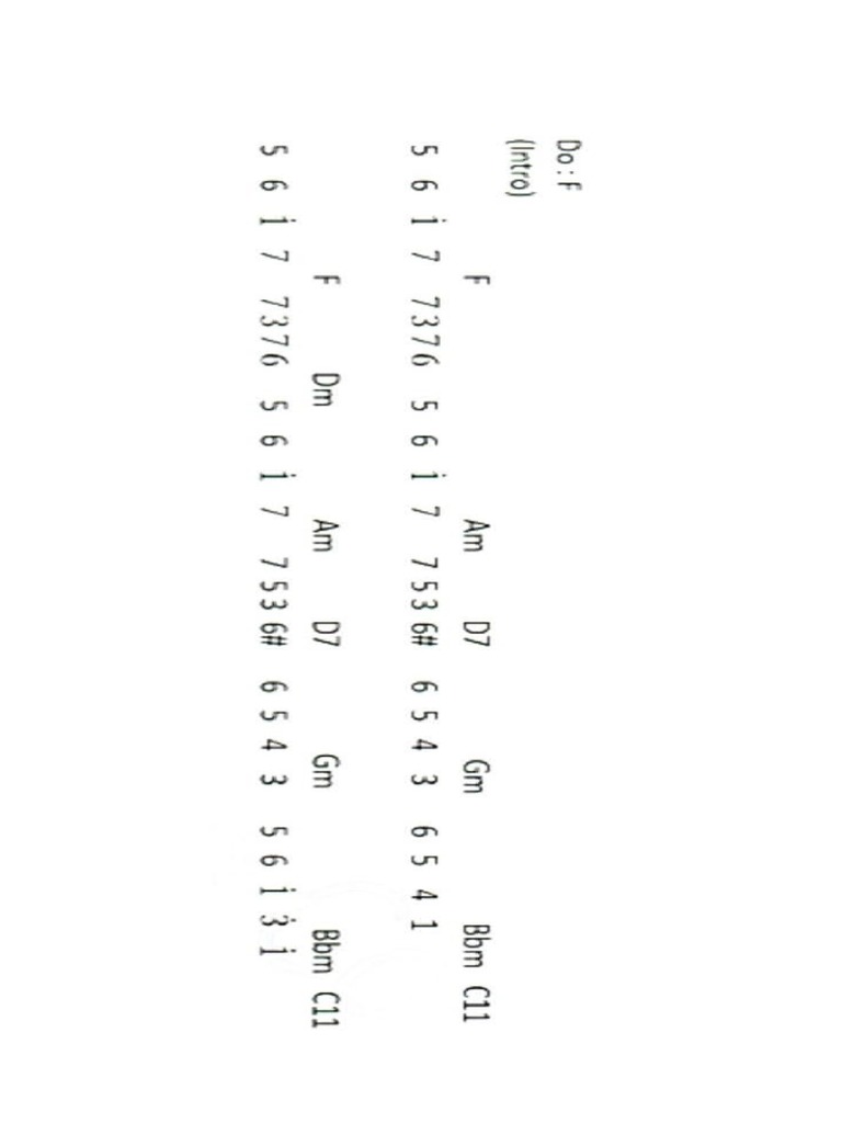 C.H.R.I.S.Y.E Diskoria PDF