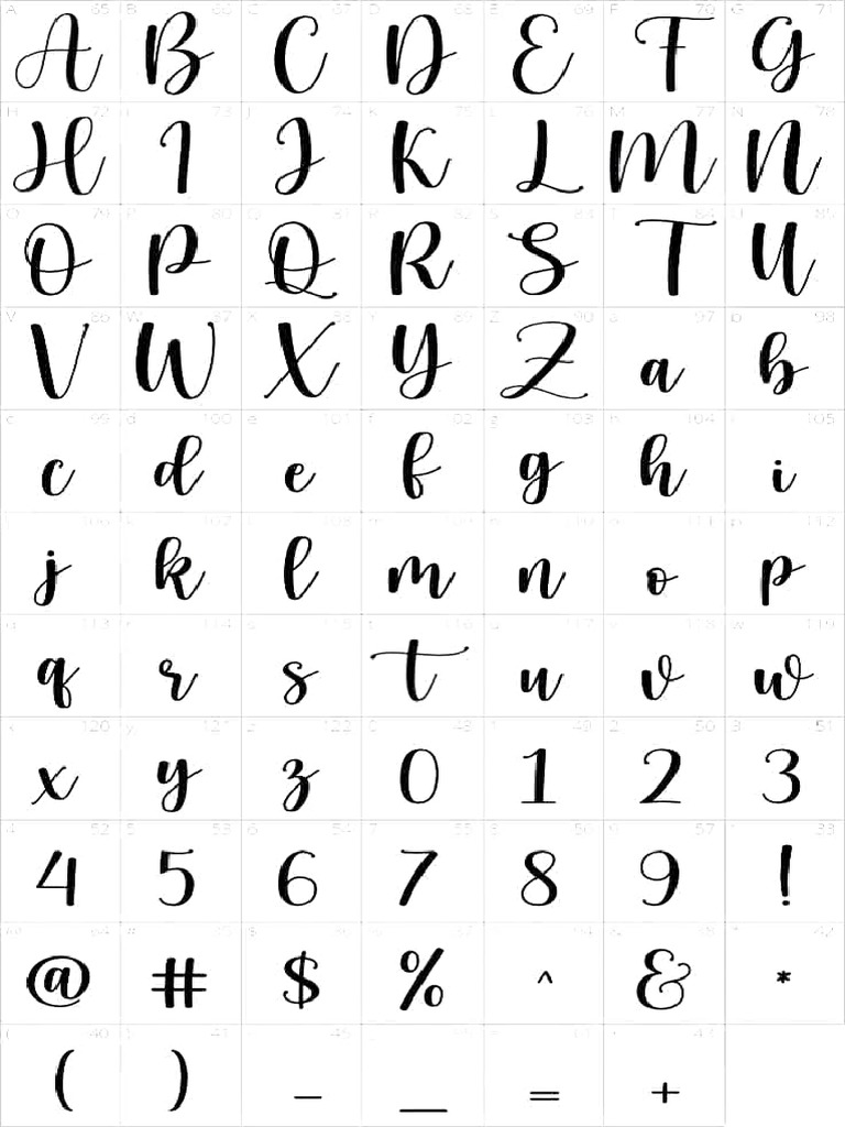 Apricot Font | PDF