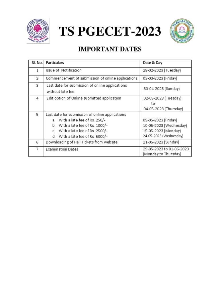 Important Dates PDF PDF