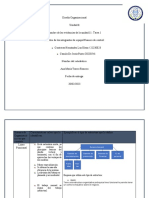 Diseño Organizacional Cuadro Comparativo