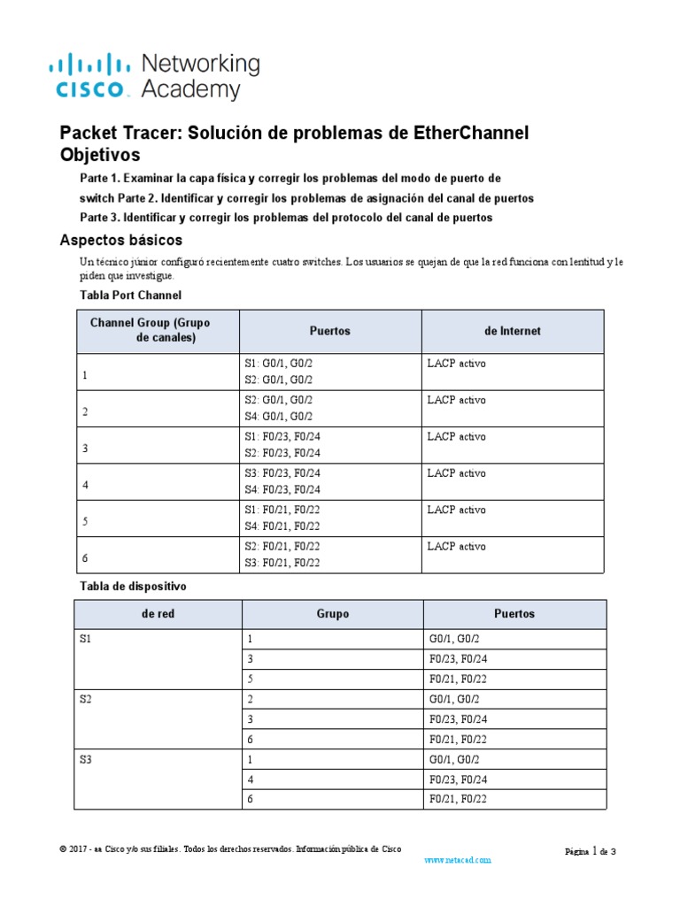 6.3.4 Packet Tracer Troubleshoot Etherchannel