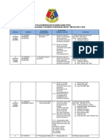 Rancangan Tahunan Muzik KSSM Ting 3 2022