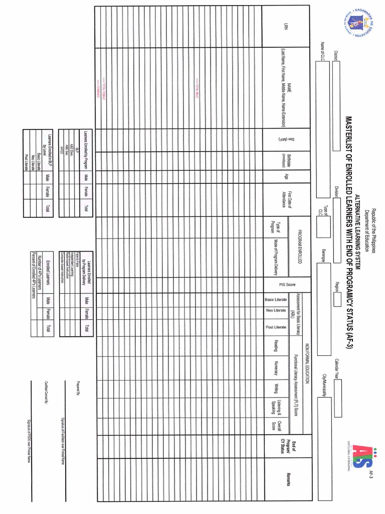 Als Af3 | PDF
