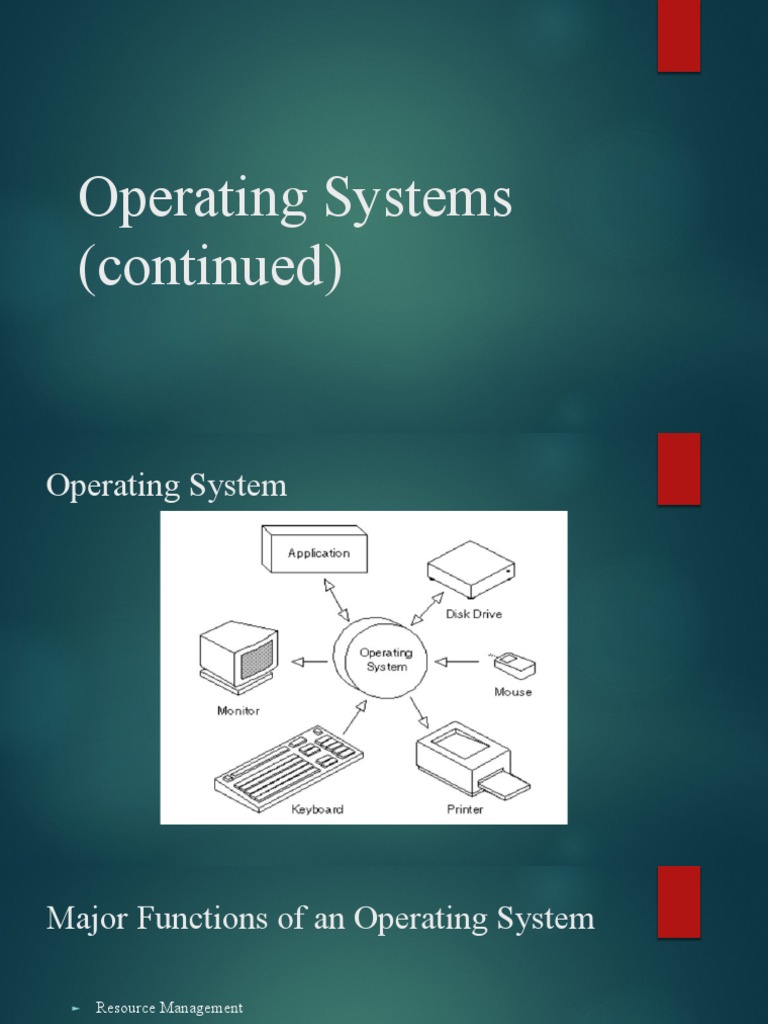Operating Systems (Continued) PDF Graphical User Interfaces Operating System