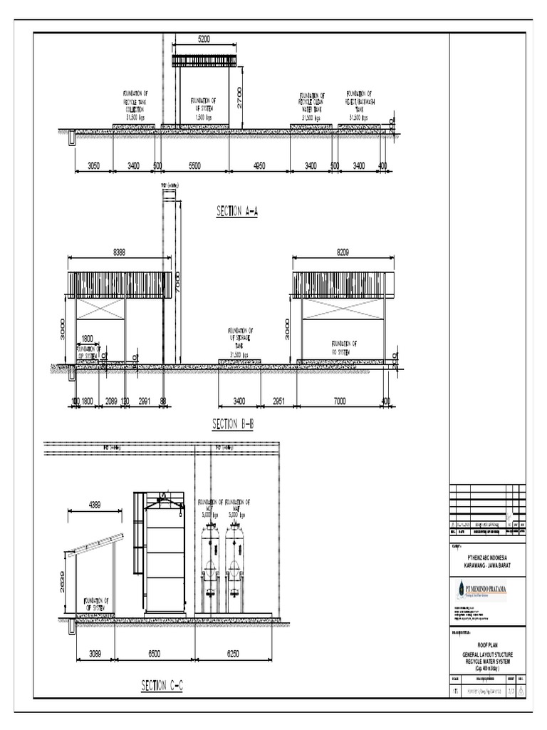 Water System Layout Plan | PDF