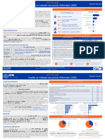 DTM Chad Feedback Survey - March21 - VF - 0 PDF