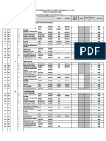 Apertura Programatica 2022