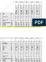 Monthly production report for mining equipment