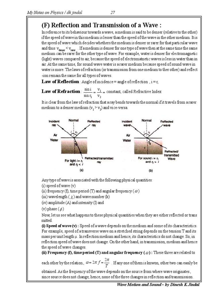 Superposition of Waves and Reflection | PDF | Waves | Normal Mode
