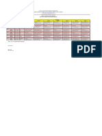 Jadwal PTS SMT 2 2023