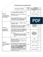 dm2023-0010 - 2022 Hospital Scorecard Rating Scale Only PDF