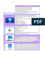 Caracteristicas de Los Navegadores