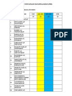 Bahasa Inggeris 3 Seran