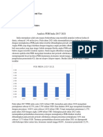 Analisis PDB India