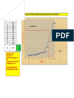 Test Pile TPV-1 33 MT Static Load Test Curve