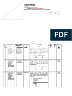 Format Kisi-Kisi US Tes Tertulis SMP