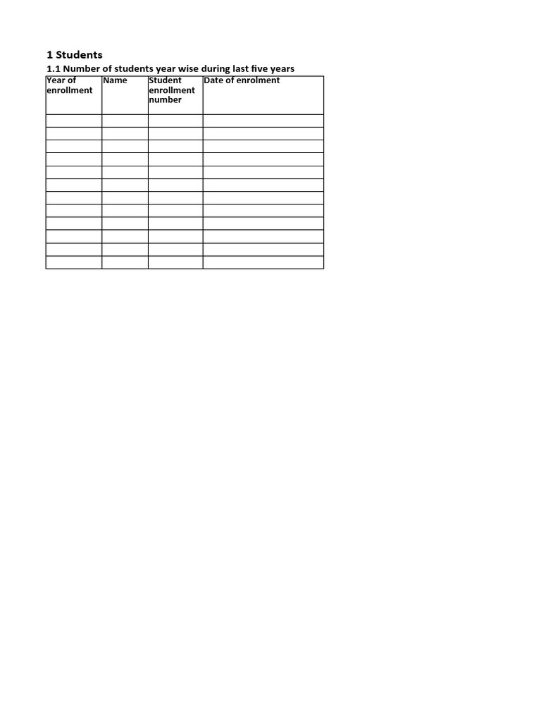 Blank College Data
