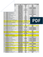 Sep Rajal Dan Ranap Manual Dan Nama DR Spog Yang Tidak Tampil Di Hafis