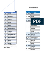 Jadwal Kegiatan Harian Santri