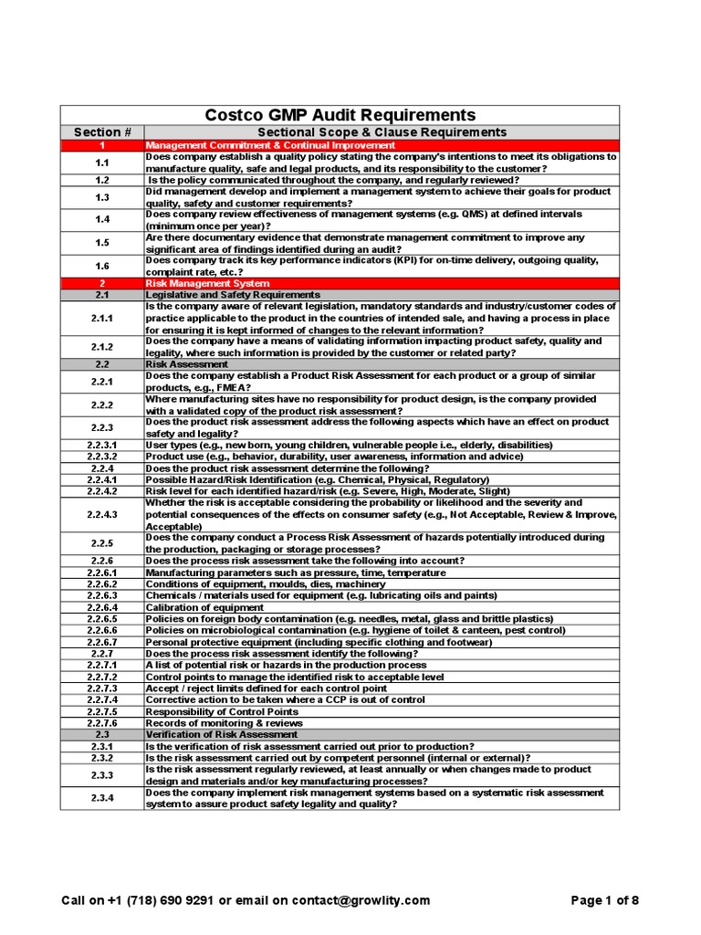 Costco GMP Audit Checklist PDF Risk Assessment Quality Management System