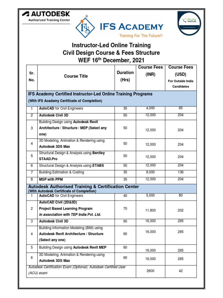 Civil 3D Online - Course - Fee1 | PDF | Educational Technology | Autodesk