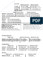 Different Tenses